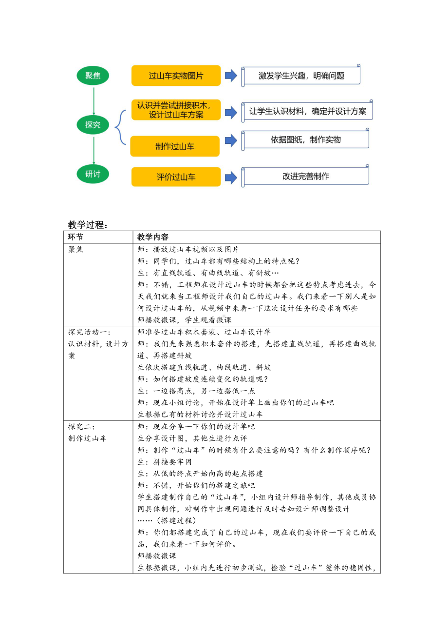 2021-2022新教科版三年级科学下册1-7《我们的过山车》教案.docx_第2页