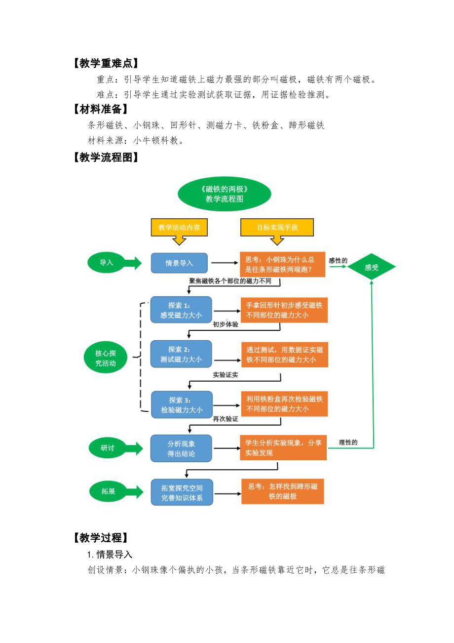 2021-2022新教科版二年级科学下册1-3《磁铁的两极》教案.docx_第2页