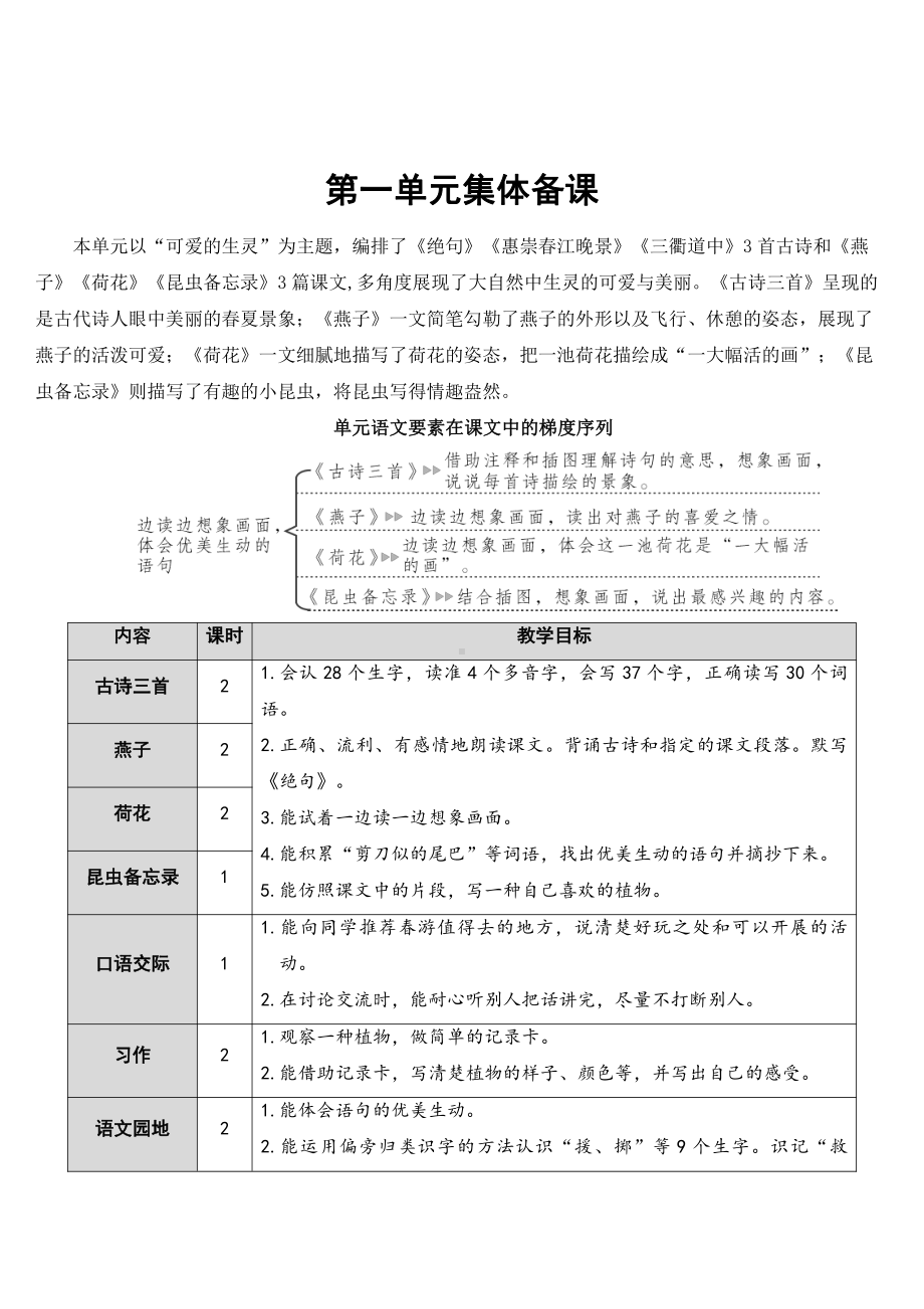 部编版三年级下册全册精品教案合集（含优质课件）（统编版小学语文）.doc_第1页