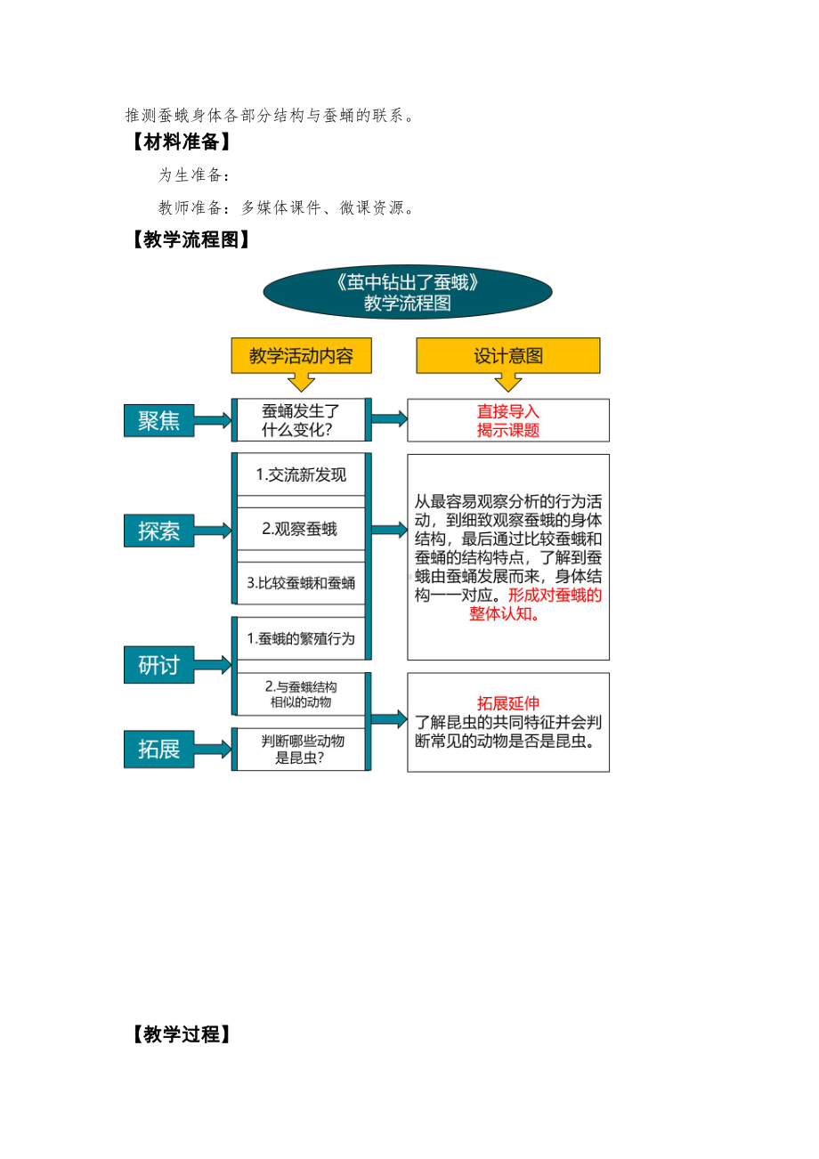 2021-2022新教科版三年级科学下册2-5《茧中钻出了蚕蛾》教案.docx_第2页