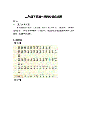 部编版二年级下册语文素材-第一单元知识点梳理 部编版.docx