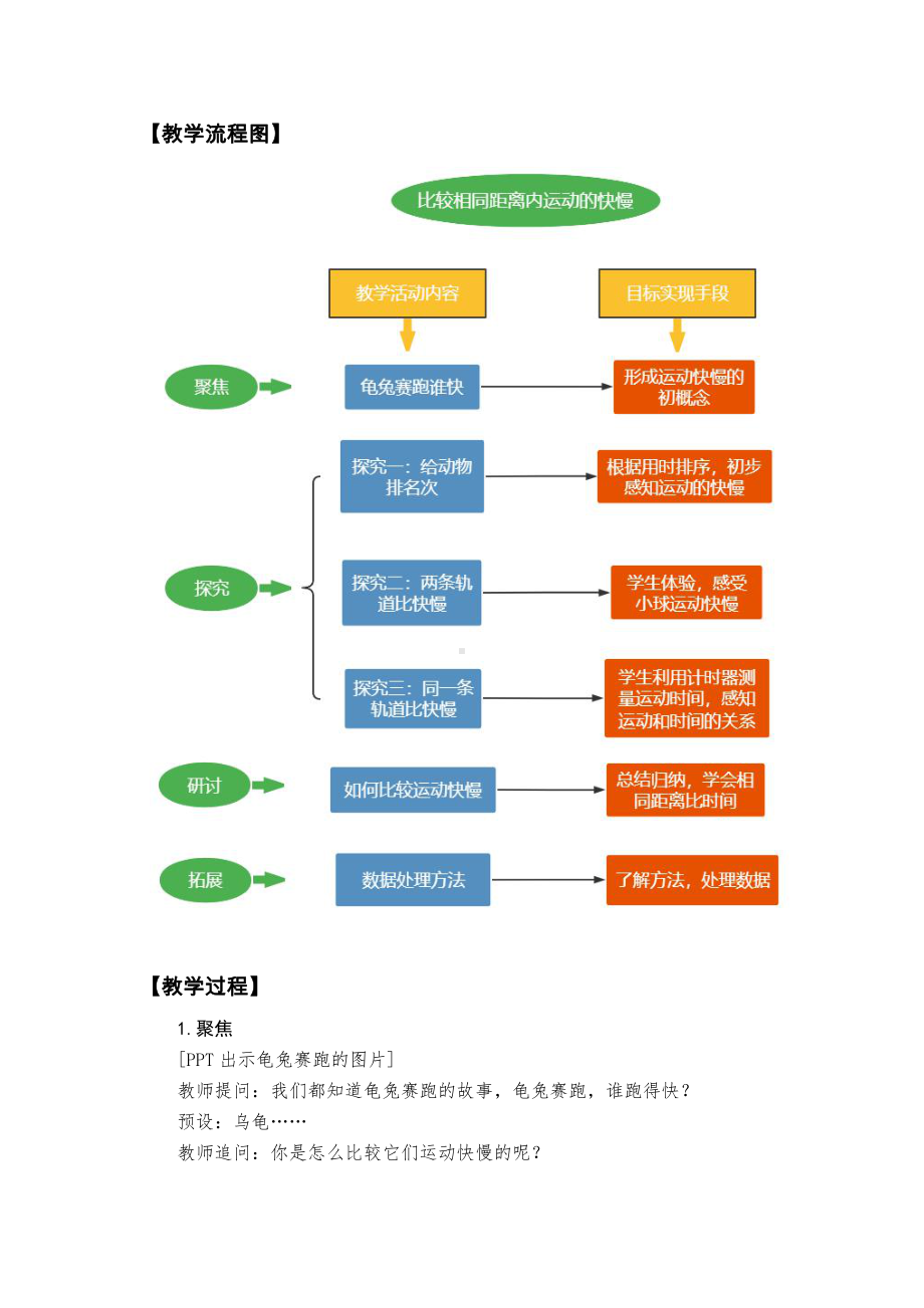 2021-2022新教科版三年级科学下册1-5《比较相同距离内运动的快慢》教案.docx_第2页