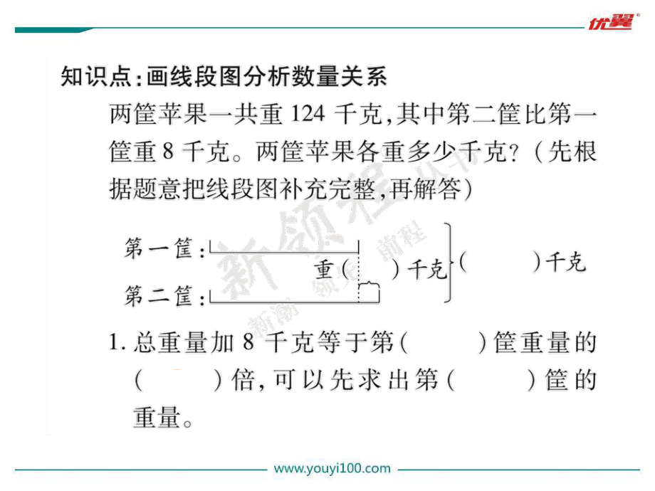 苏教版四下数学第1课时用画线段图的策略解决问题.ppt_第2页