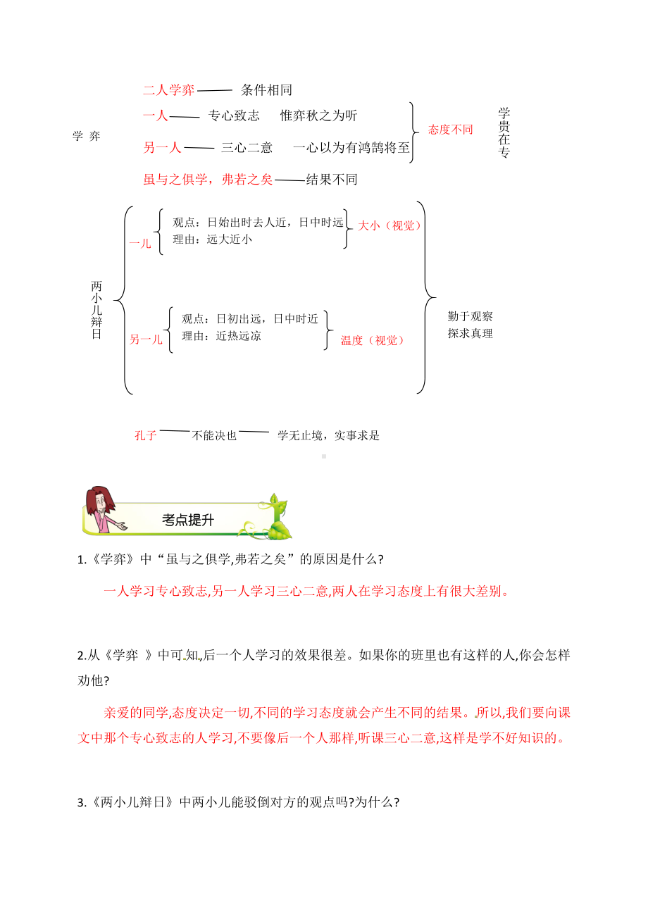 （复习宝典）六年级下册语文讲义-第五单元 （思维导图 考点 主旨提炼）-人教部编版.doc_第2页