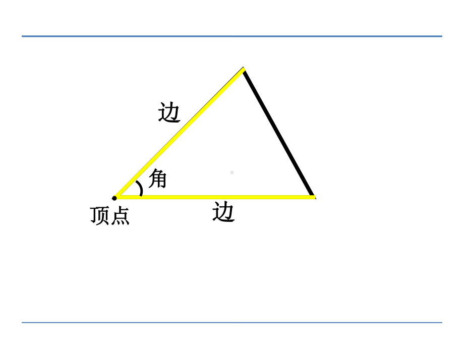 苏教版四下数学第七单元第1课时认识三角形课件.ppt_第3页