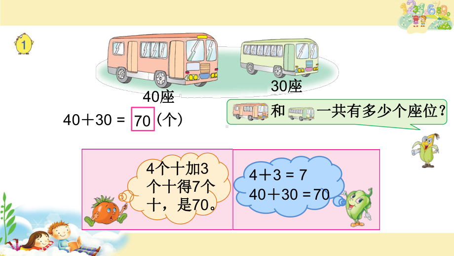 苏教版一下数学课件12.整十数加、减整十数.pptx_第2页