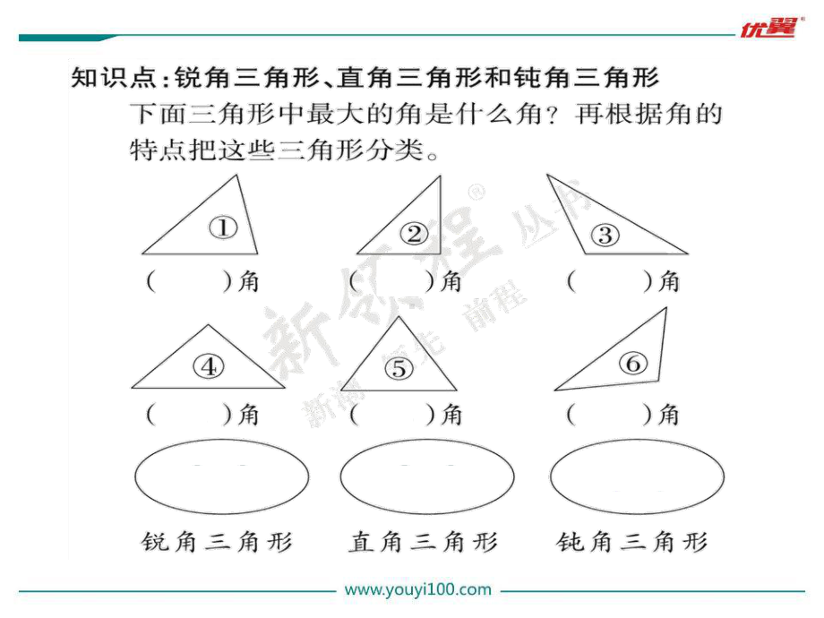 苏教版四下数学第5课时锐角三角形、直角三角形和钝角三角形.ppt_第2页