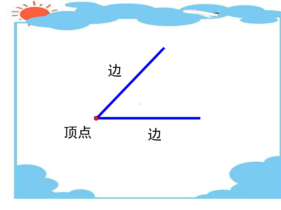 苏教版二下数学《认识角》ppt课件.ppt_第3页