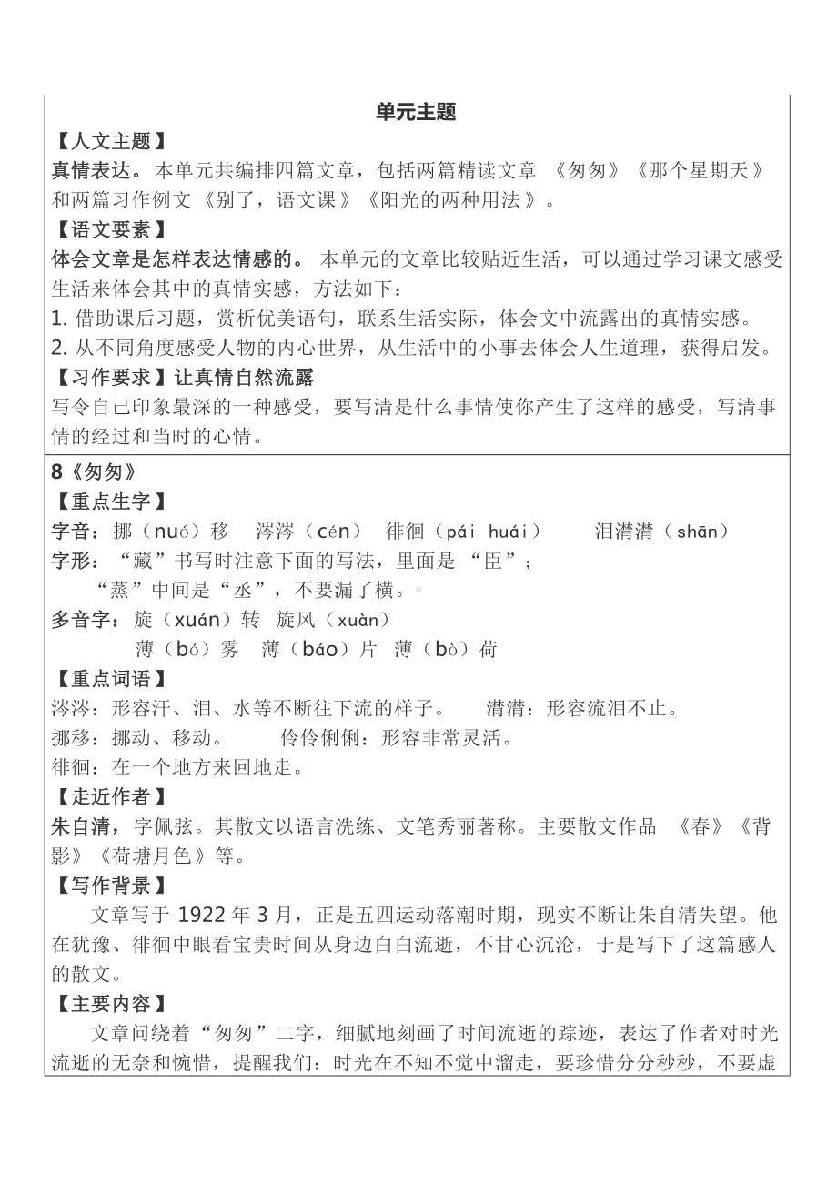 部编版语文六下三单元要点.docx_第1页