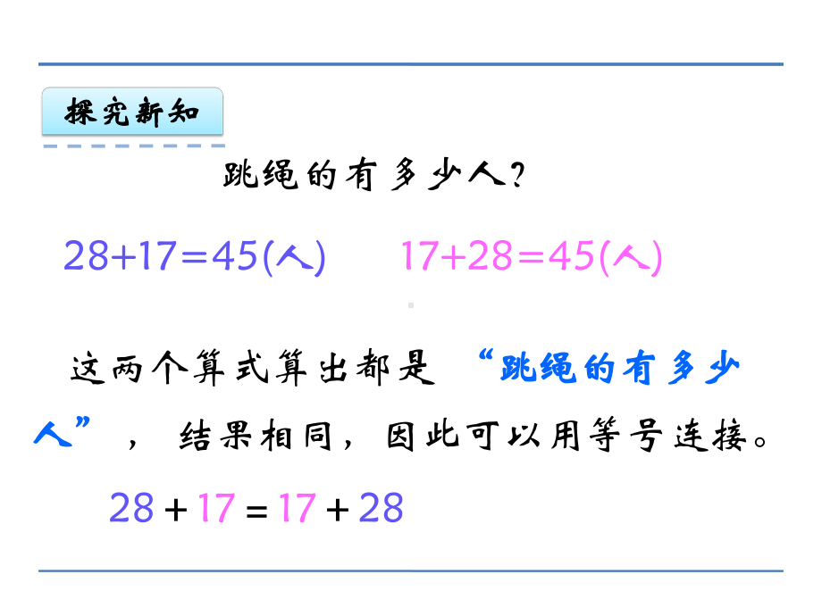 苏教版四下数学第六单元第1课时加法交换律和结合律课件.ppt_第3页