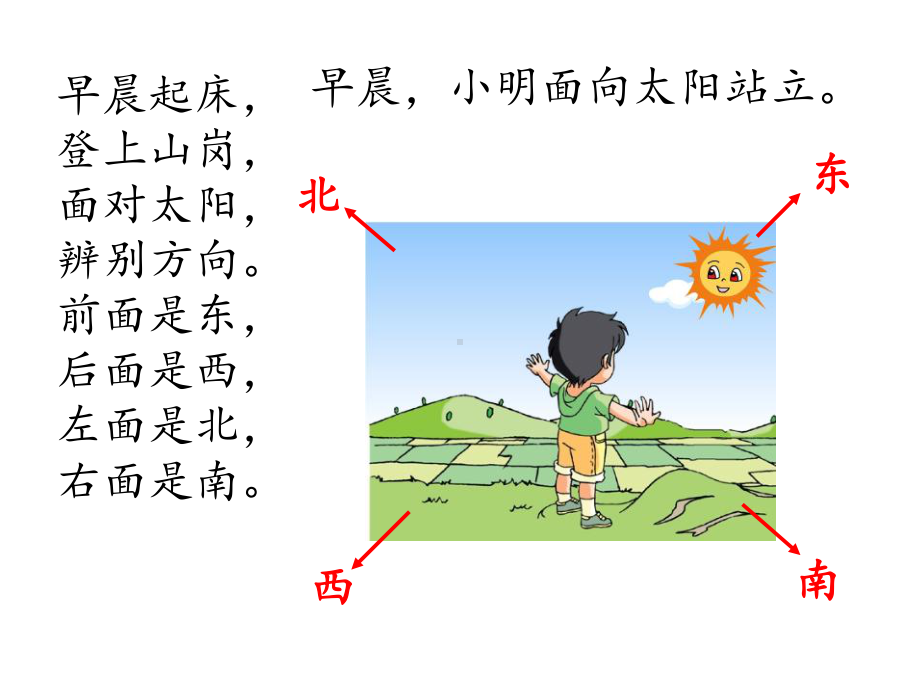 最新苏教版二年级数学下册认识方向第一课时.ppt_第3页