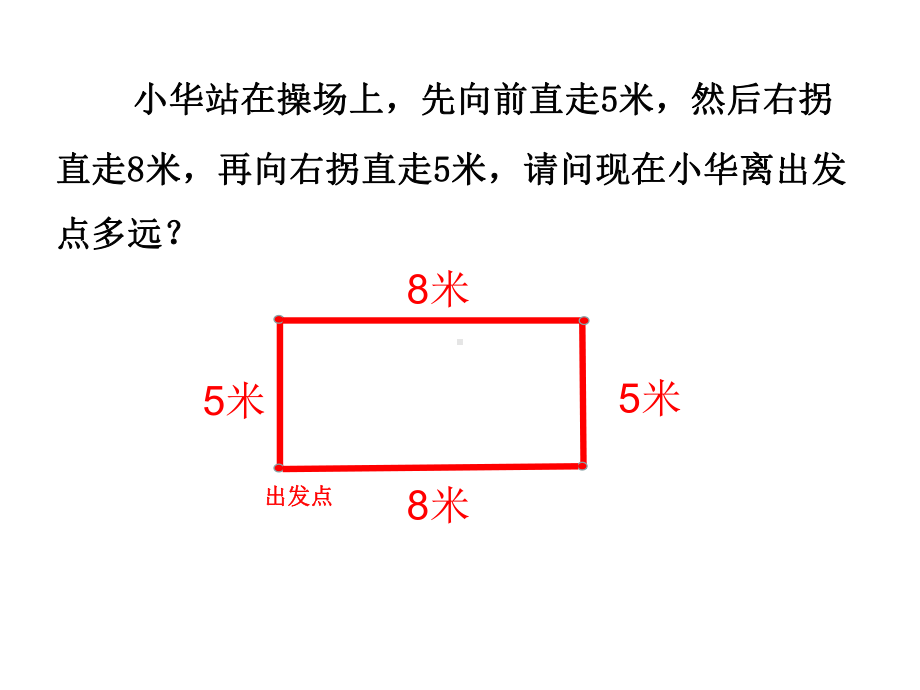 苏教版四下数学解决问题策略（画示意图）.pptx_第2页