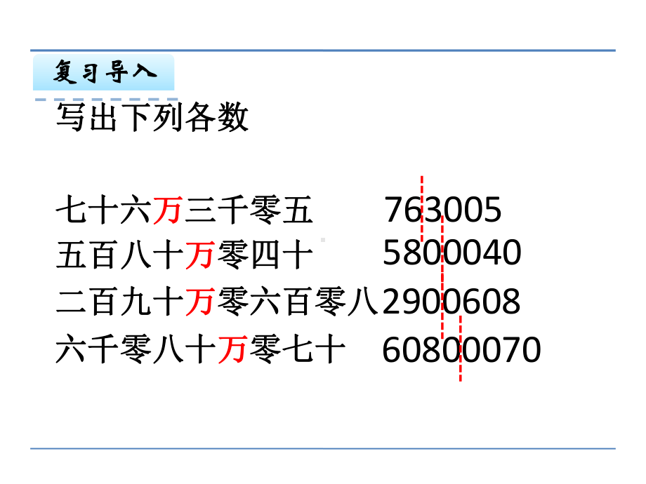 苏教版四下数学第二单元第3课时 认识整亿数.ppt_第2页