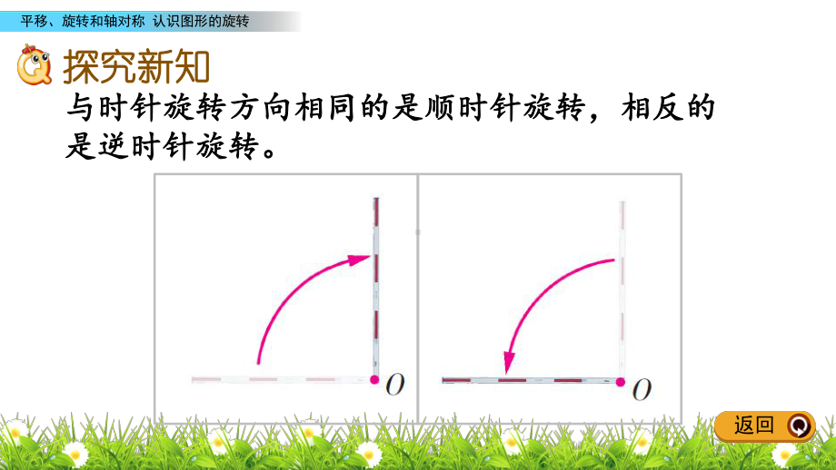 数学-苏教版-四年级-下学期-一 平移、旋转和轴对称-二 认识图形的旋转.pptx_第3页