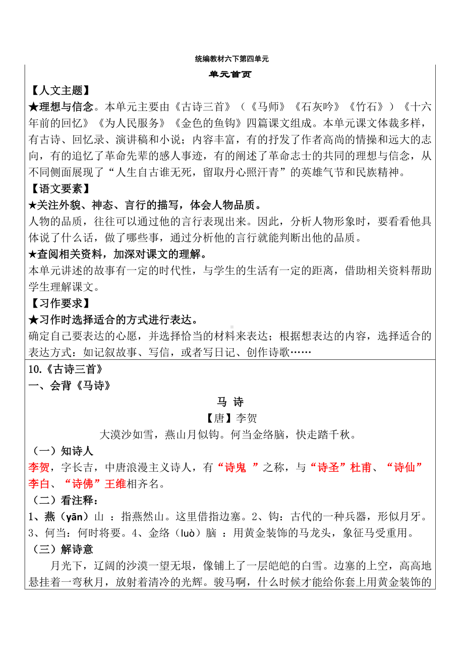 部编版语文六下第四单元要点.docx_第1页