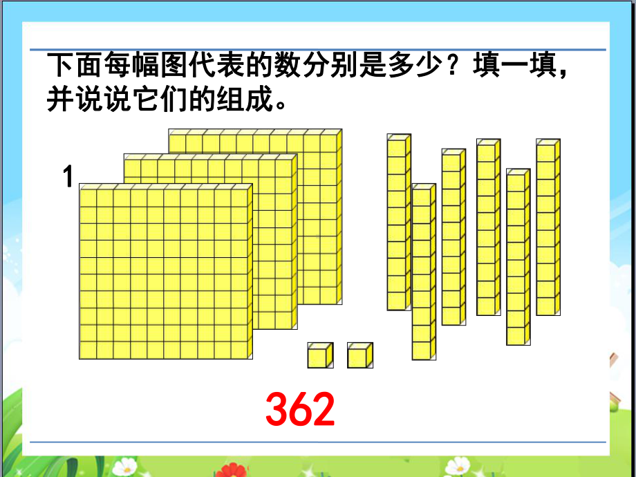 苏教版二下数学14《认识万以内的数3》.ppt_第3页