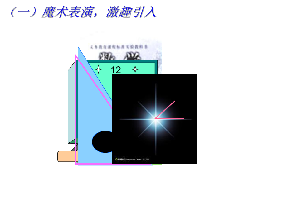 苏教版二下数学数学角的初步认识.ppt_第2页