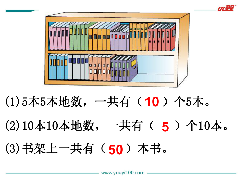 苏教版一下数学第1课时 认识100以内的数.ppt_第2页