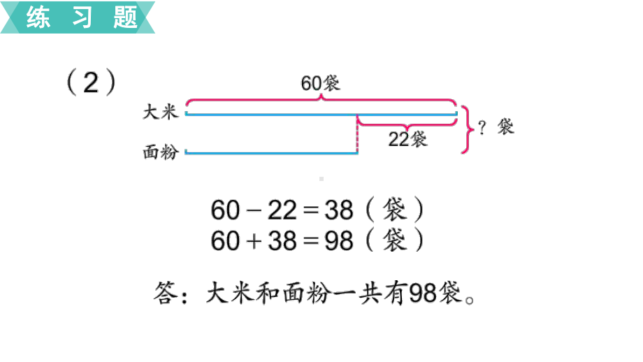 苏教版三下数学第3课时练习四.ppt_第3页