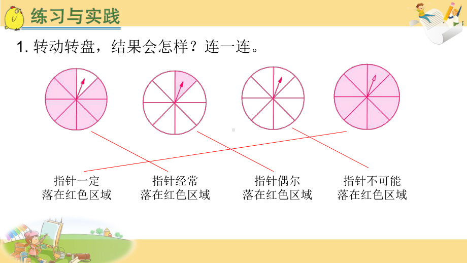 苏教版六下数学38.可能性总复习.pptx_第3页