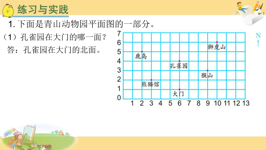 苏教版六下数学36.图形与位置总复习.pptx_第3页