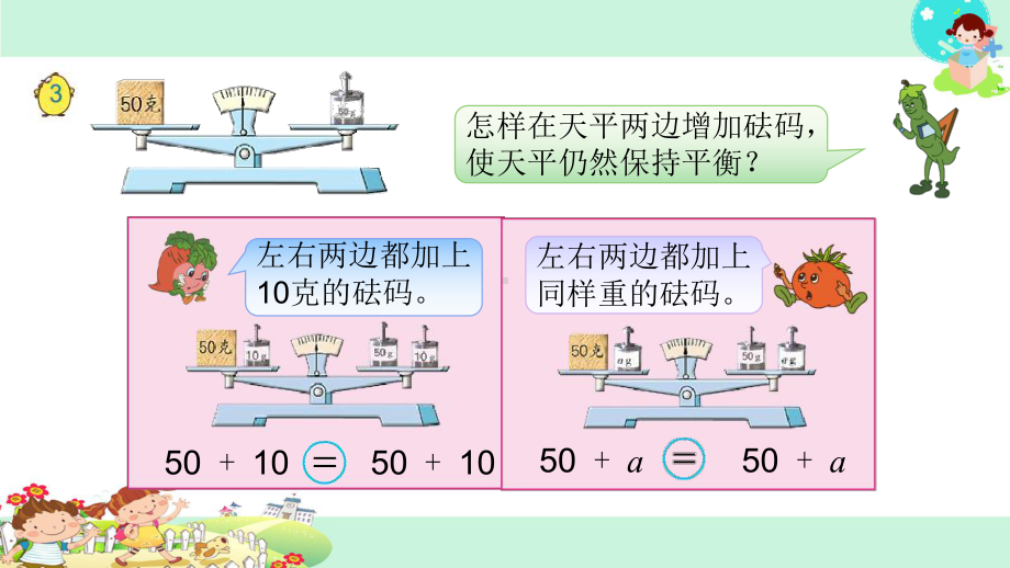 苏教版五下数学2.等式的性质和解方程（一）.ppt_第2页