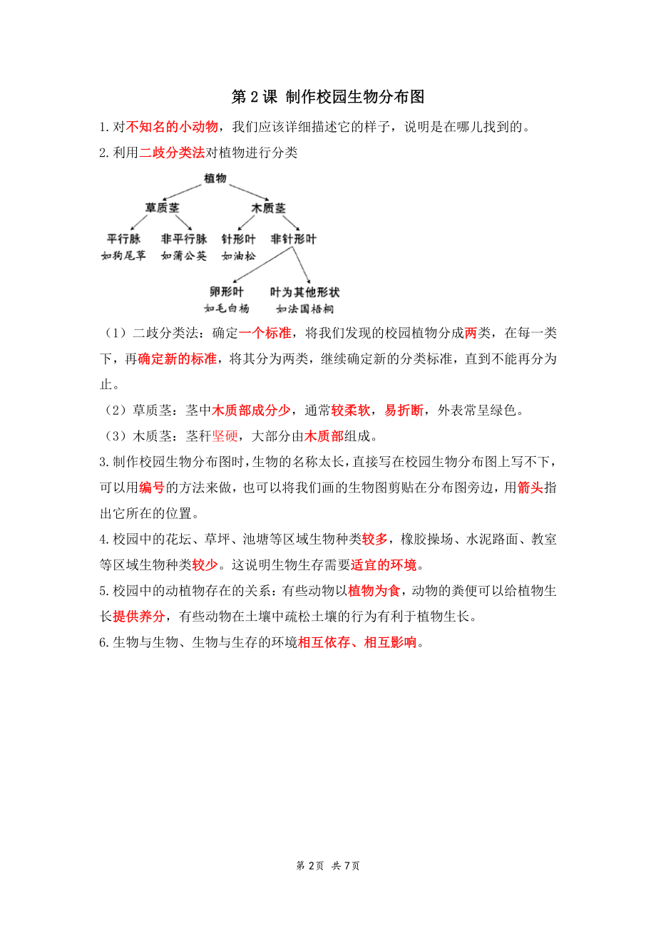 2022年新版教科版小学科学六年级下册第二单元《生物的多样性》知识点整理.docx_第2页