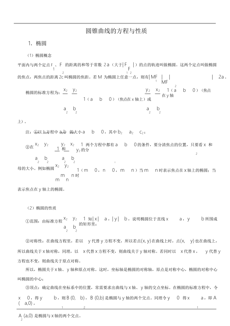 圆锥曲线知识点总结(经典版).doc_第1页