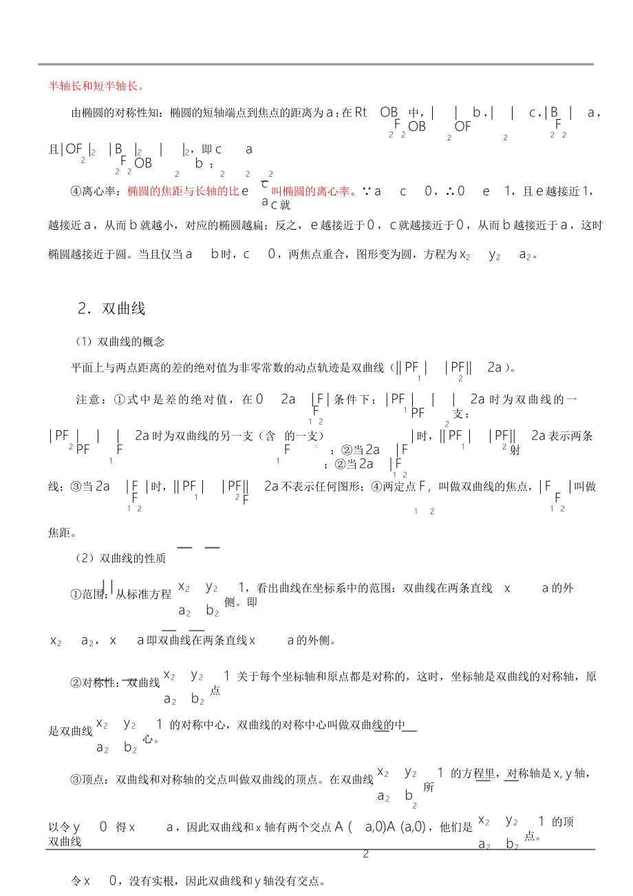 圆锥曲线知识点总结(经典版).doc_第3页