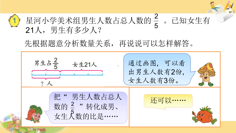 苏教版六下数学7.多种策略解决问题.pptx_第2页