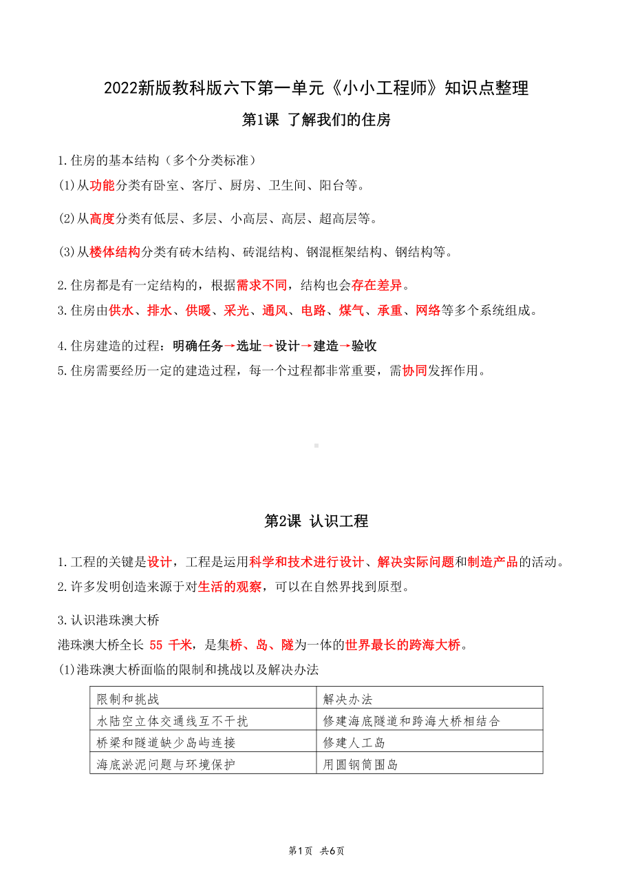 2022年新版教科版小学科学六年级下册第一单元《小小工程师》知识点整理.docx_第1页