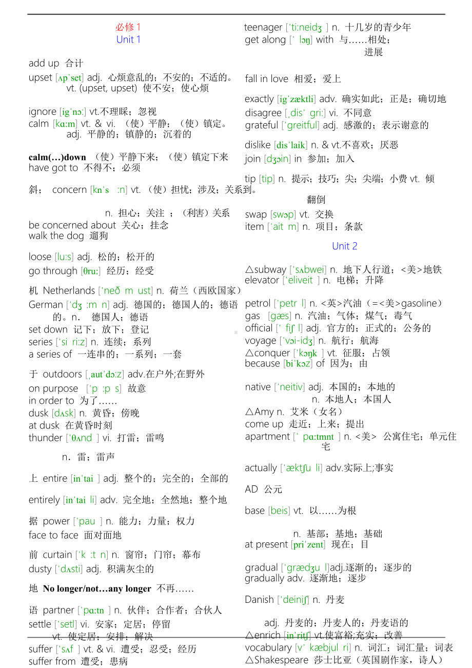 人教版高中英语单词表（含音标）.doc_第1页