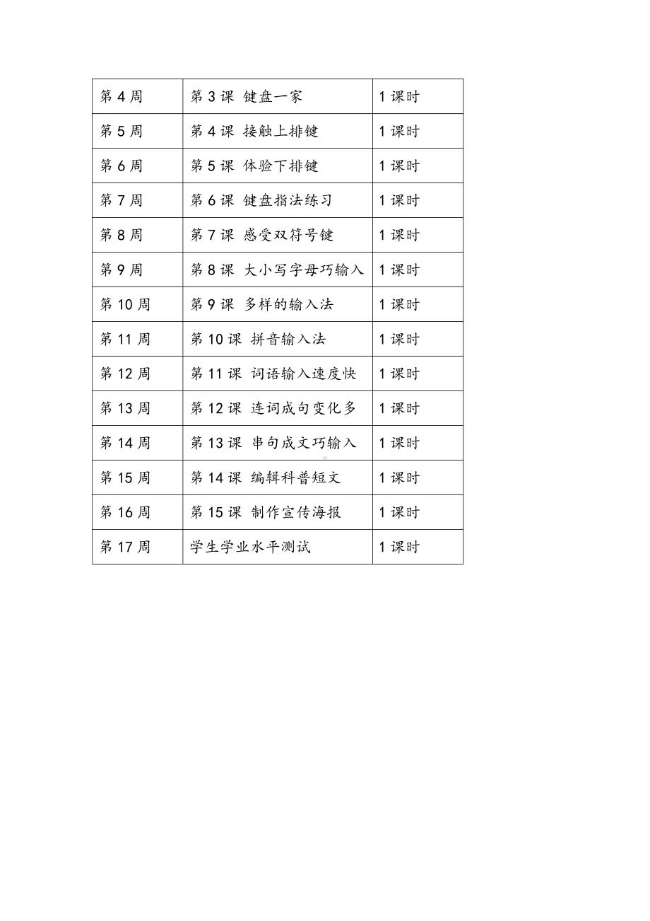 （2020新）浙摄影版小学信息技术三年级下册教学计划.docx_第3页