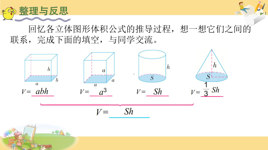 苏教版六下数学34.立体图形的表面积和体积总复习.pptx_第3页