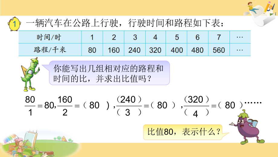 苏教版六下数学19.正比例的意义.pptx_第3页