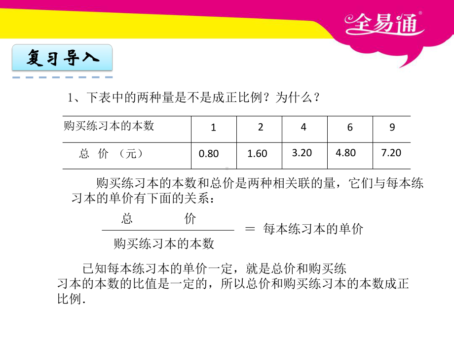 苏教版六下数学6.3认识反比例的量课件.ppt_第3页