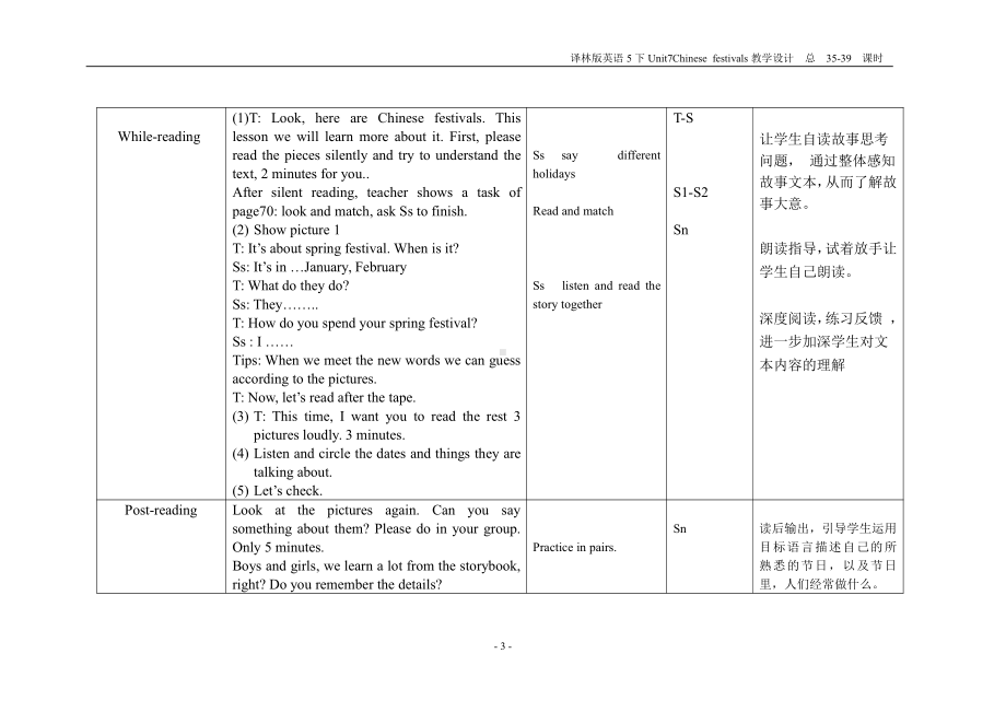 江苏译林版五年级下册第七单元5BUnit7全部教案(共5课时).doc_第3页