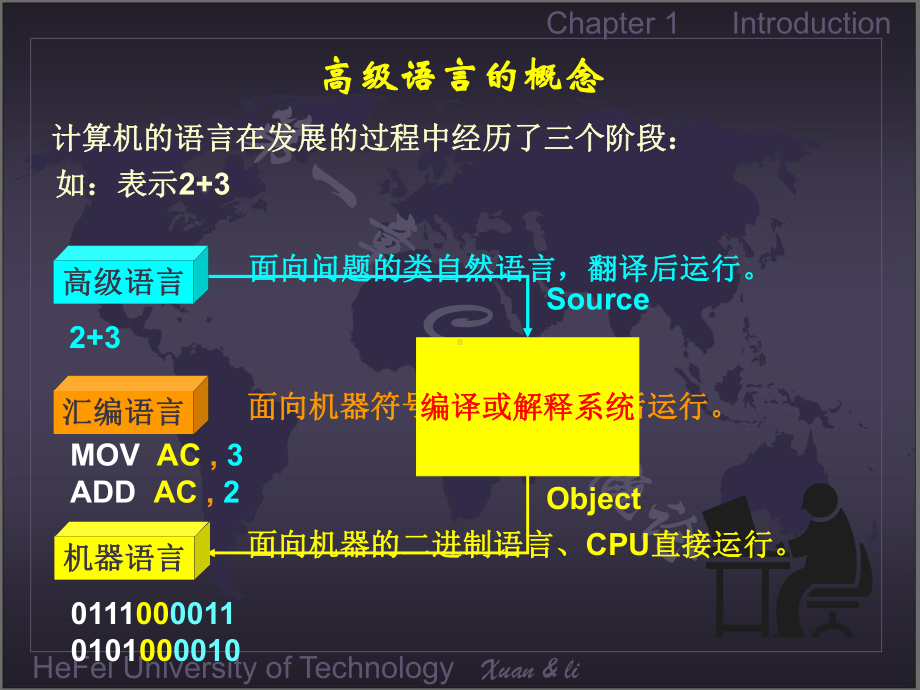 C语言程序设计全册配套完整课件.ppt_第2页