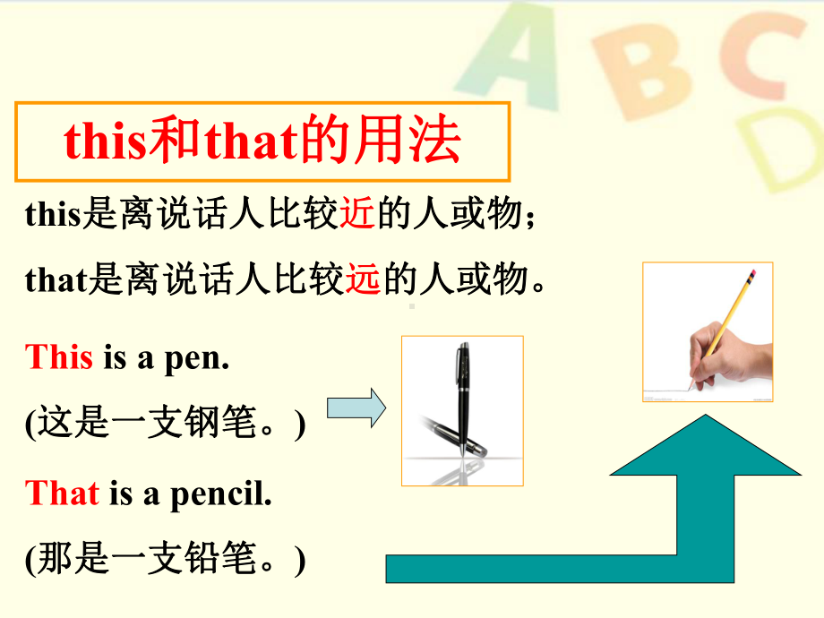 译林版三年级下册英语This & that.ppt_第2页