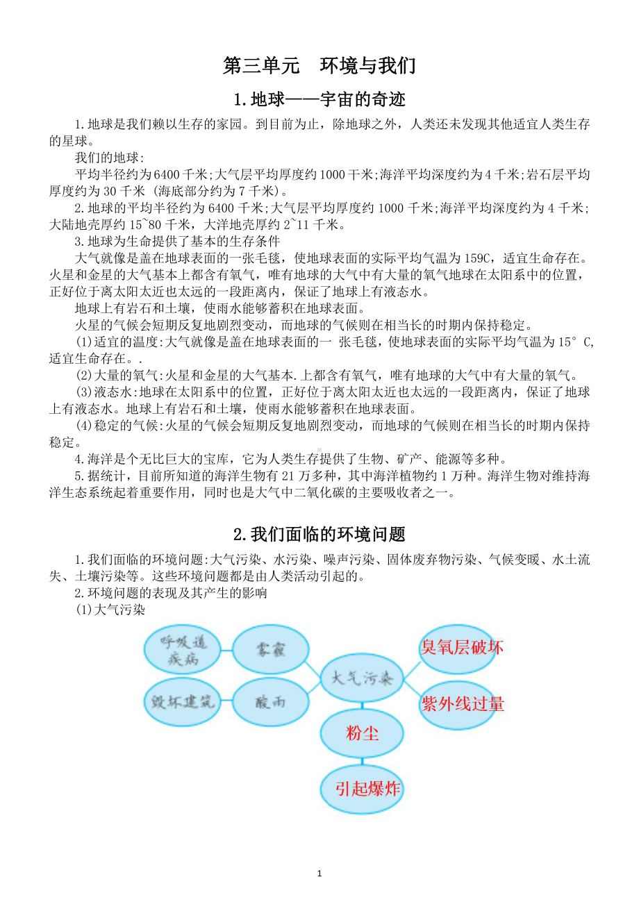 小学科学教科版五年级下册第三单元《环境与我们》知识点整理（共7课）（2022新版）21.doc_第1页