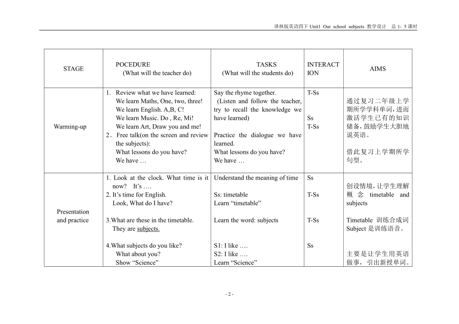 2021-2022常州学校译林版四年级英语下册第一单元全部教案(共5课时).doc_第2页