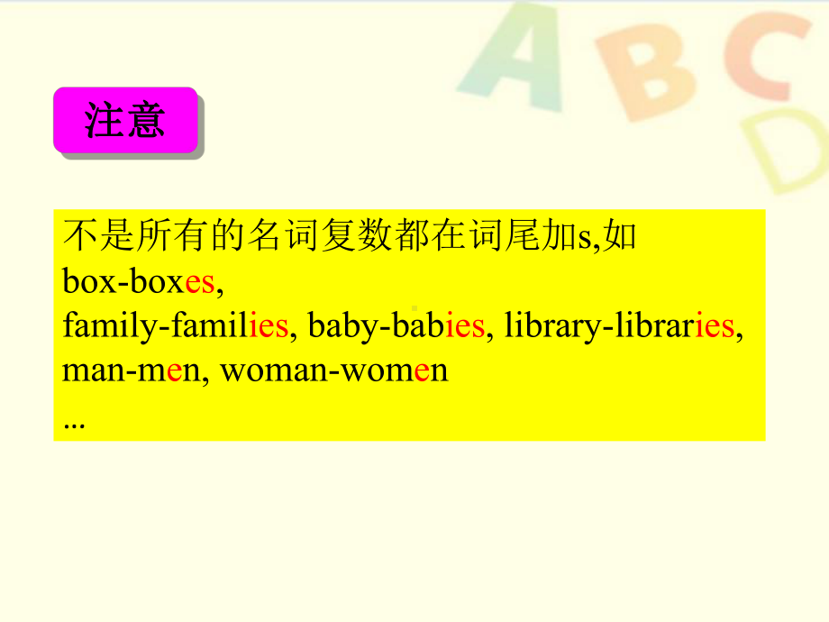 译林版三年级下册英语可数名词单复数.ppt_第3页