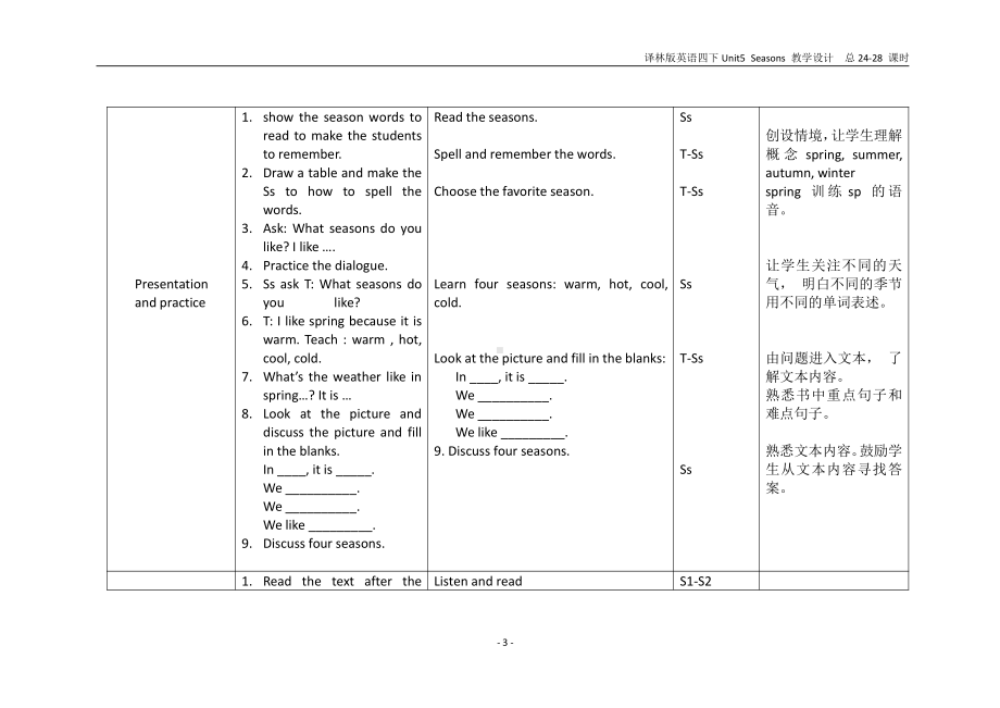 2021-2022常州学校译林版四年级英语下册第五单元全部教案(共5课时).doc_第3页