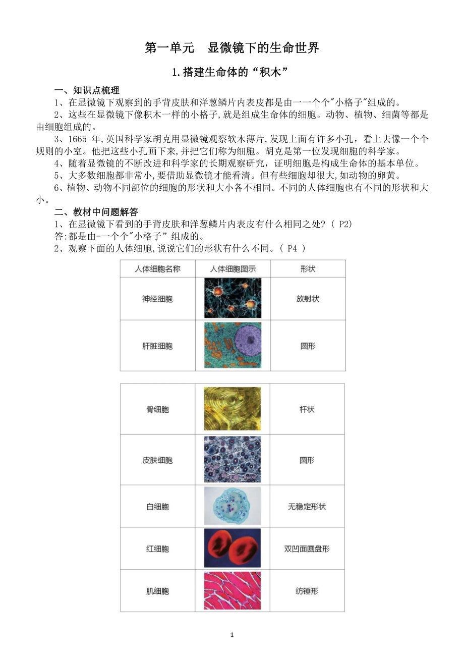 小学科学苏教版五年级下册第一单元《显微镜下的生命世界》知识点梳理（含教材问题解答、实验探究）（2022新版）.docx_第1页