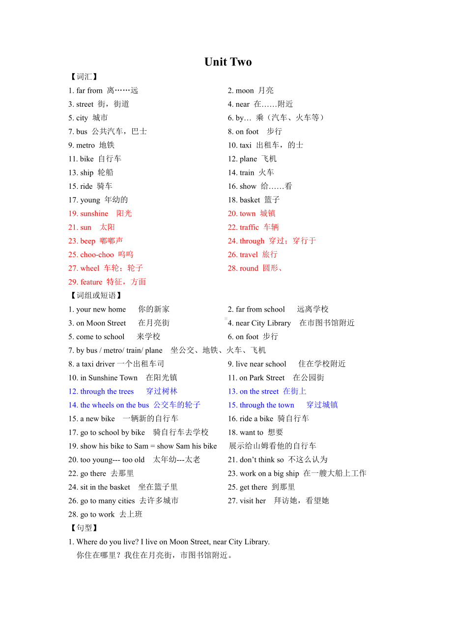 译林版英语5B Unit2.doc_第1页