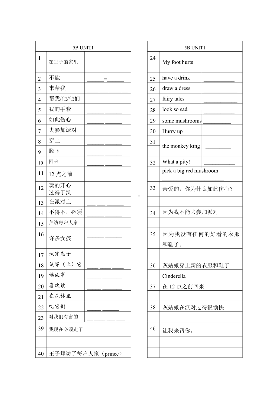 译林版五下英语u1词组句子表格.doc_第1页