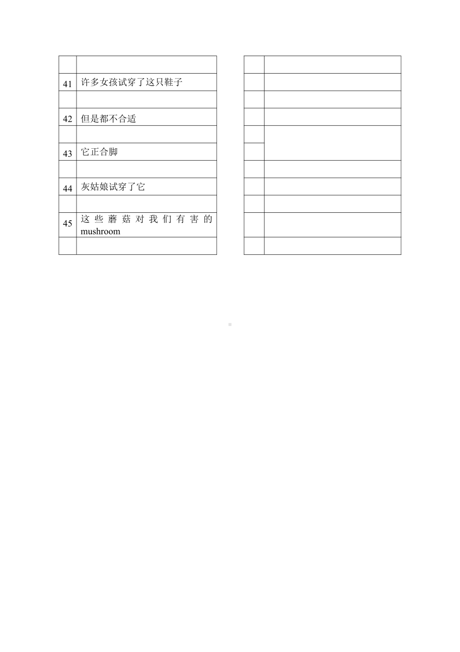 译林版五下英语u1词组句子表格.doc_第2页