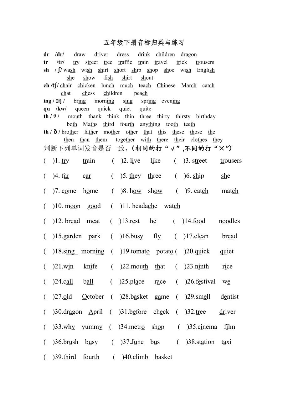 译林版五下英语语音归纳.doc_第1页