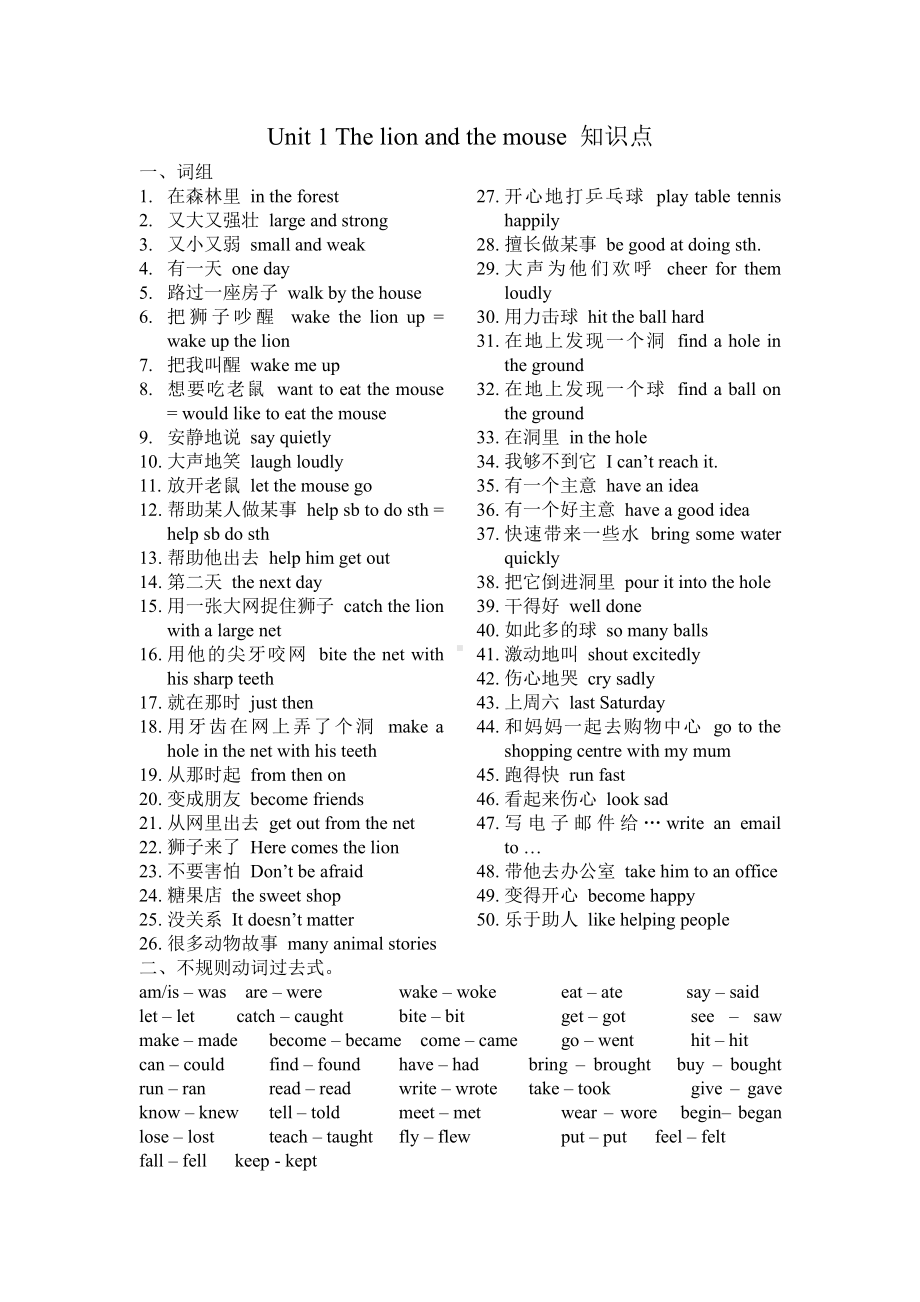 译林版六下英语6B Unit 1知识点.doc_第1页