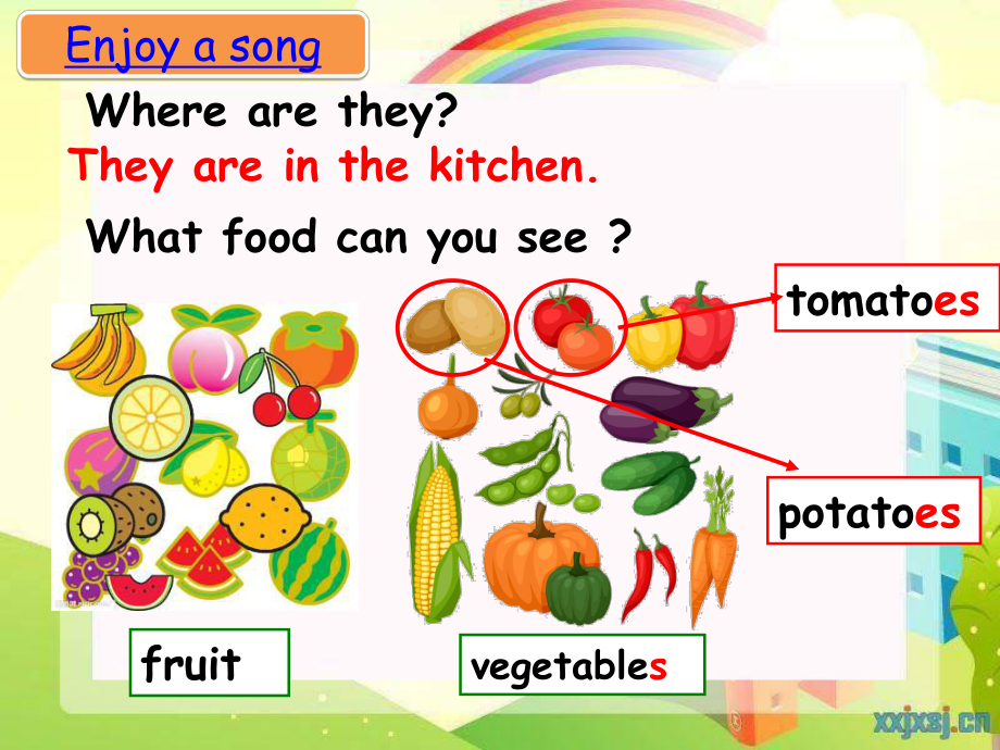 译林版五下英语5Bunit6Inthekitchenstorytime校赛课.ppt_第2页